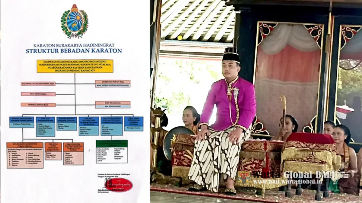 Struktur Bebadan Karaton Disahkan, Pakoe Boewono XIV Mantapkan Tata Kelola Baru