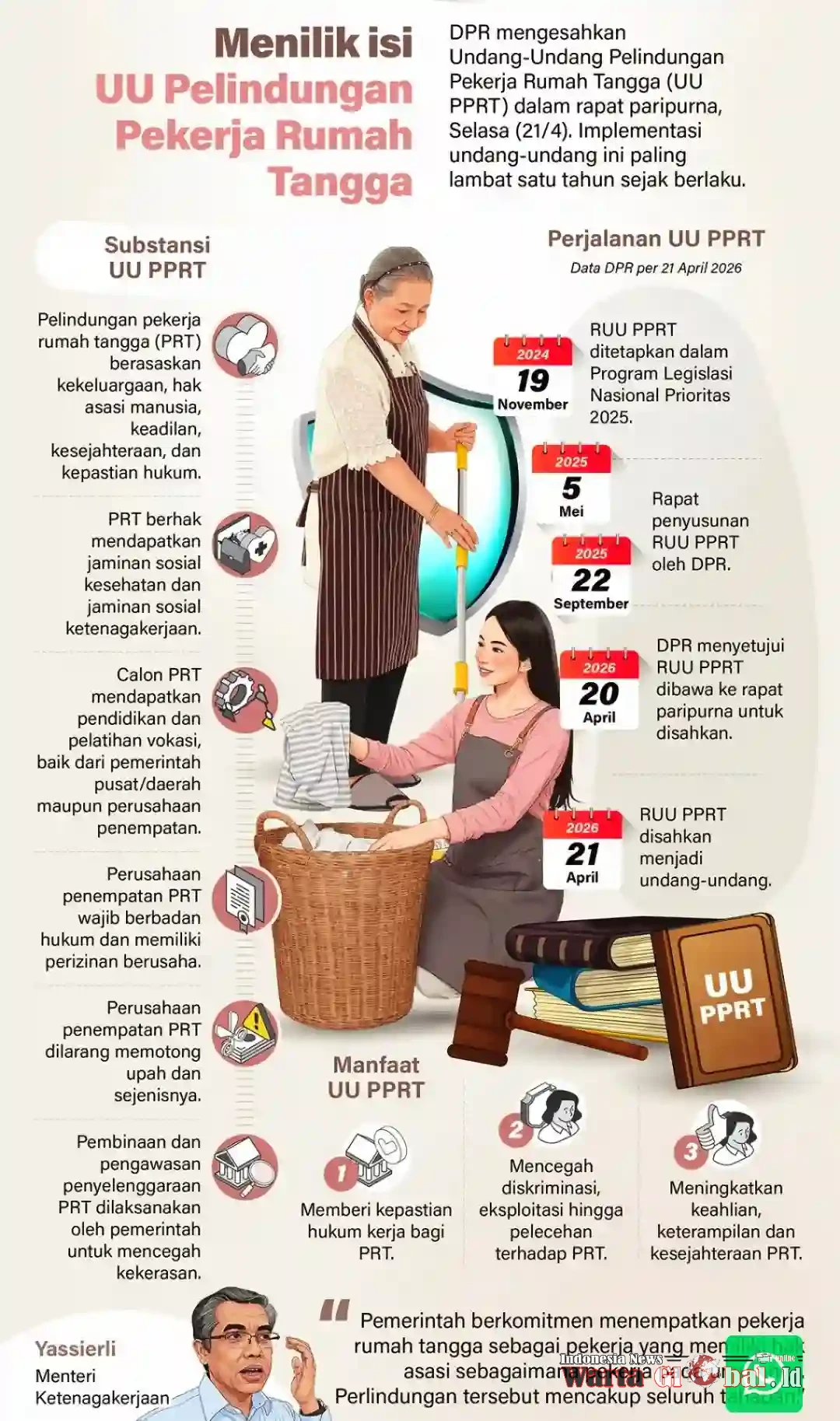 DPR Sahkan UU Pelindungan Pekerja Rumah Tangga, Implementasi Maksimal Satu Tahun