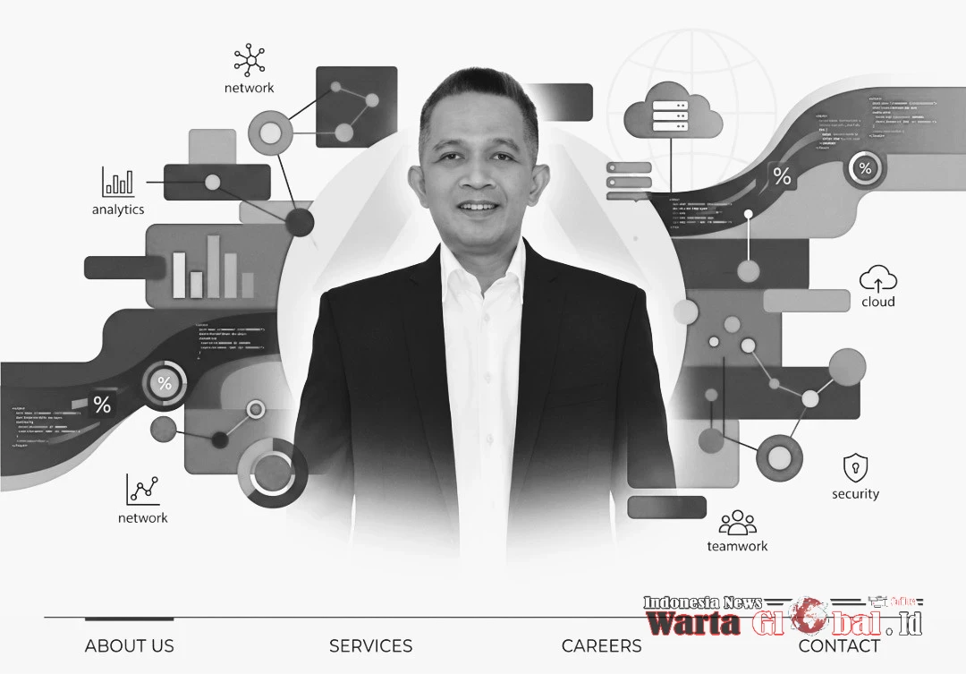 Wisata Halal Menggema sebagai Ibadah: Studi Ungkap Kebutuhan Suci Turis Muslim Indonesia di Eropa Barat