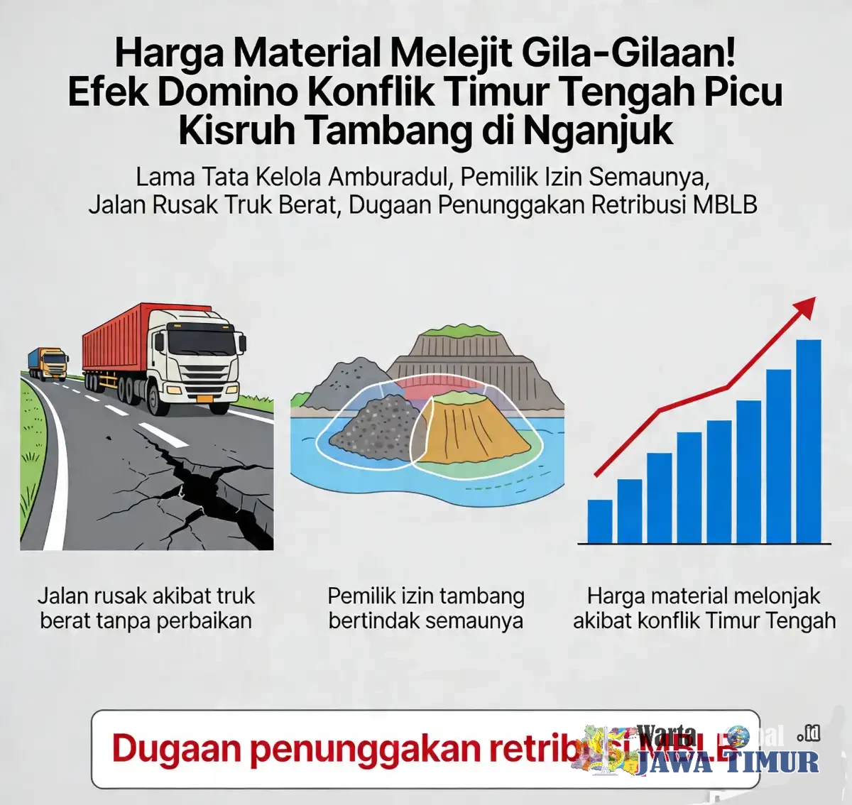 Harga Material Bangunan Melejit Gila-Gilaan! Efek Domino Konflik Timur Tengah Picu Kisruh Tambang di Nganjuk