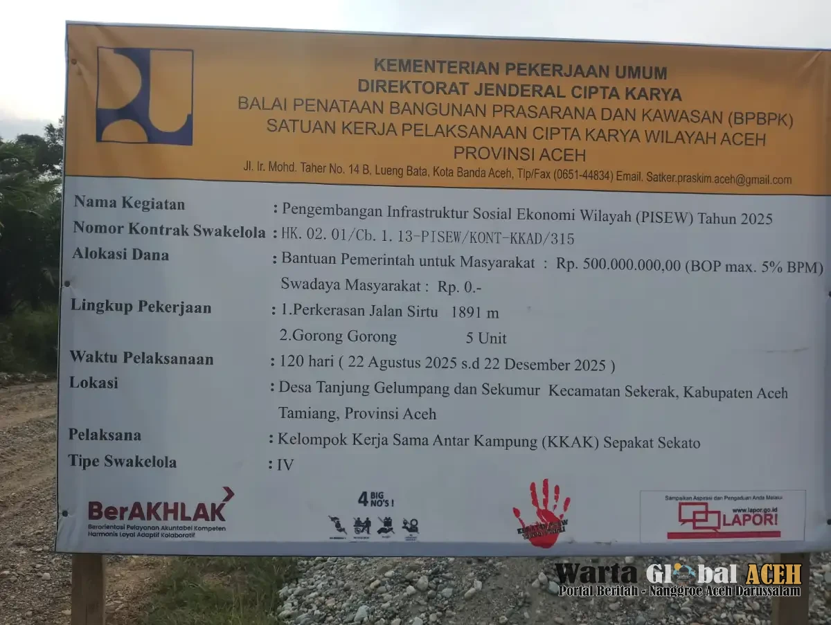 Program Pisew Tak Transparan Transparansi Dipertanyakan,