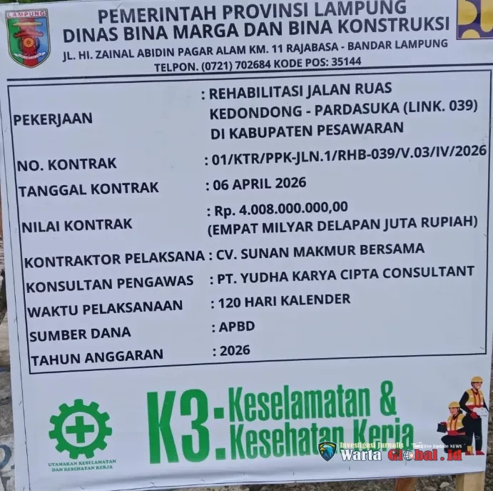 Rehabilitasi Jalan Kedondong–Pardasuka Disorot, LSM Penjara Indonesia Singgung Dugaan Ketidaksesuaian Proyek Rp4 Miliar