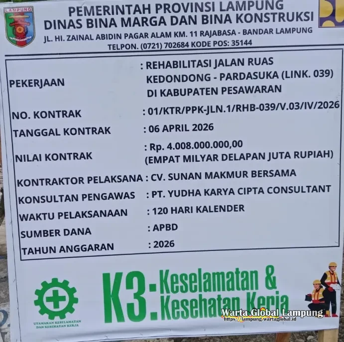 Rehabilitasi Jalan Kedondong–Pardasuka Disorot, LSM Penjara Indonesia Singgung Dugaan Ketidaksesuaian Proyek Rp4 Miliar