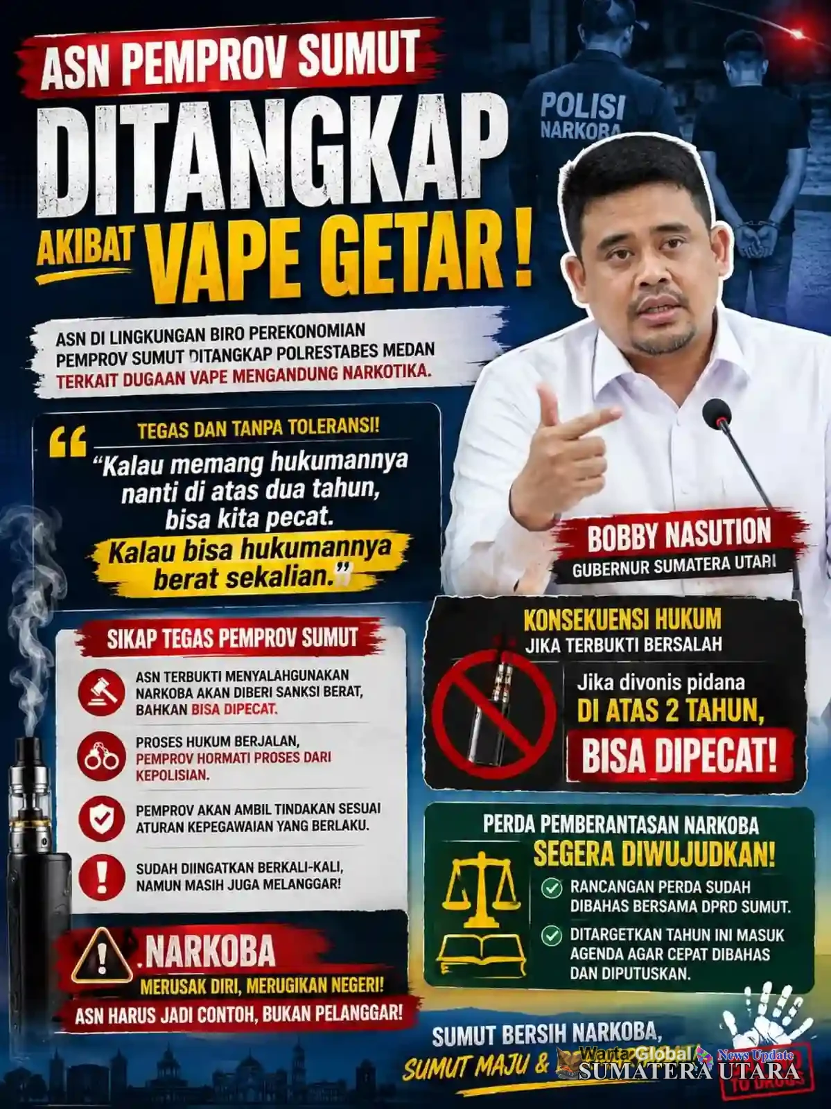 ASN Pemprov Sumut Ditangkap Polisi Terkait VAPE GETAR, Gubsu Bobby : Kalau Vonis Diatas 2 Tahun Bisa Dipecat