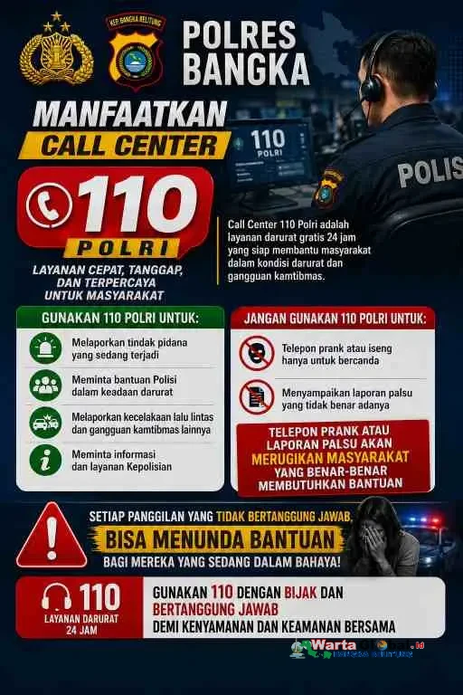 POLRES BANGKA AJAK MASYARAKAT GUNAKAN CALL CENTER 110 SECARA BIJAK