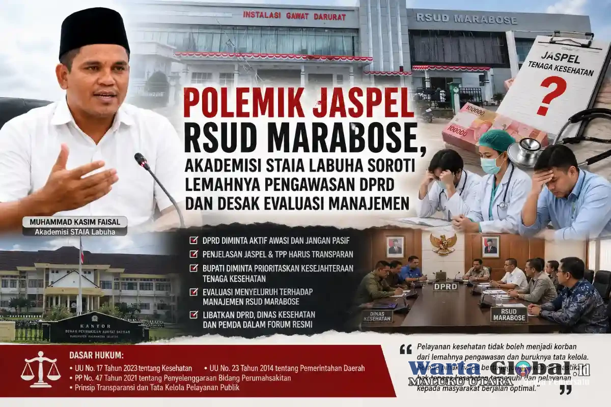Polemik Jaspel RSUD Marabose, Akademisi STAIA Labuha Soroti Lemahnya Pengawasan DPRD dan Desak Evaluasi Manajemen