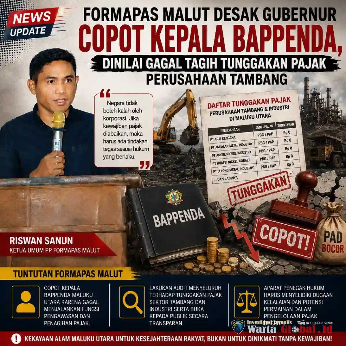 Puluhan Perusahaan Tambang Diduga Menunggak Pajak, FORMAPAS Desak Audit dan Pencopotan Kepala BAPPEN