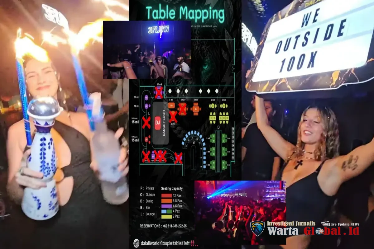 Dugaan Penyalahgunaan Izin Tinggal WNA  Kuasai Lini Depan Hiburan Malam Jade Club Kuta Utara