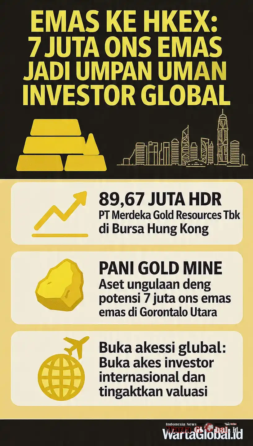 EMAS MENJAJAKI HONG KONG: 
89,67 JUTA HDR DILEPAS, PANI GOLD MINE JADI AMUNISI GLOBAL
