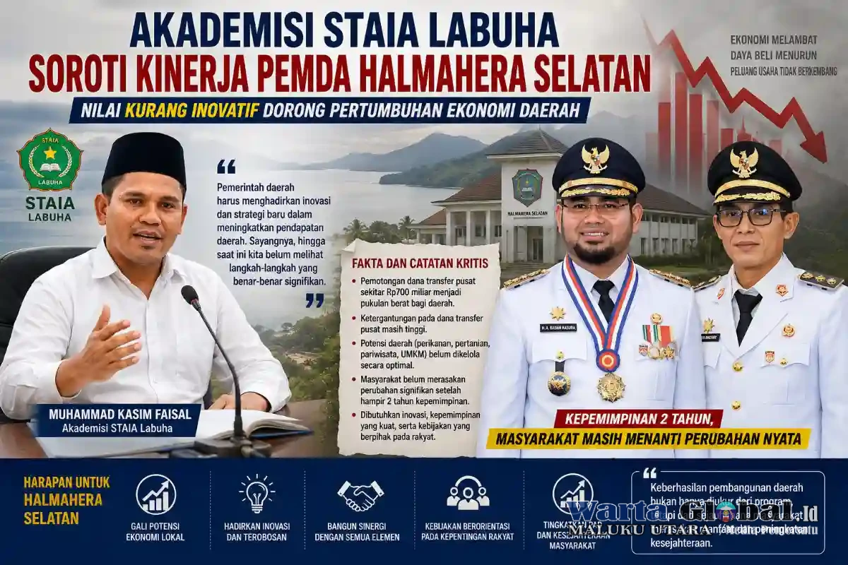 Akademisi STAIA Labuha Soroti Kinerja Pemda Halmahera Selatan, Nilai Kurang Inovatif Dorong Pertumbuhan Ekonomi Daerah Akademisi STAIA Labuha Soroti Kinerja Pemda Halmahera Selatan, Nilai Kurang Inovatif Dorong Pertumbuhan Ekonomi Daerah